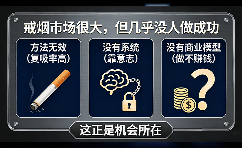 断瘾修复营加盟保障